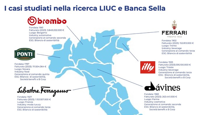 Le imprese familiari e la sostenibilità: un percorso di innovazione e crescita. «Abbracciare i temi ESG non è più solo una “buona prassi”, ma una vera e propria sfida»