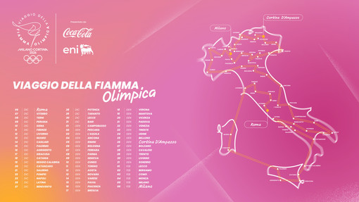 La Fiamma Olimpica arriva a Varese: il 14 gennaio 2026 tappa della staffetta verso Milano Cortina