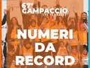 Campaccio, è il giorno dei 1.800